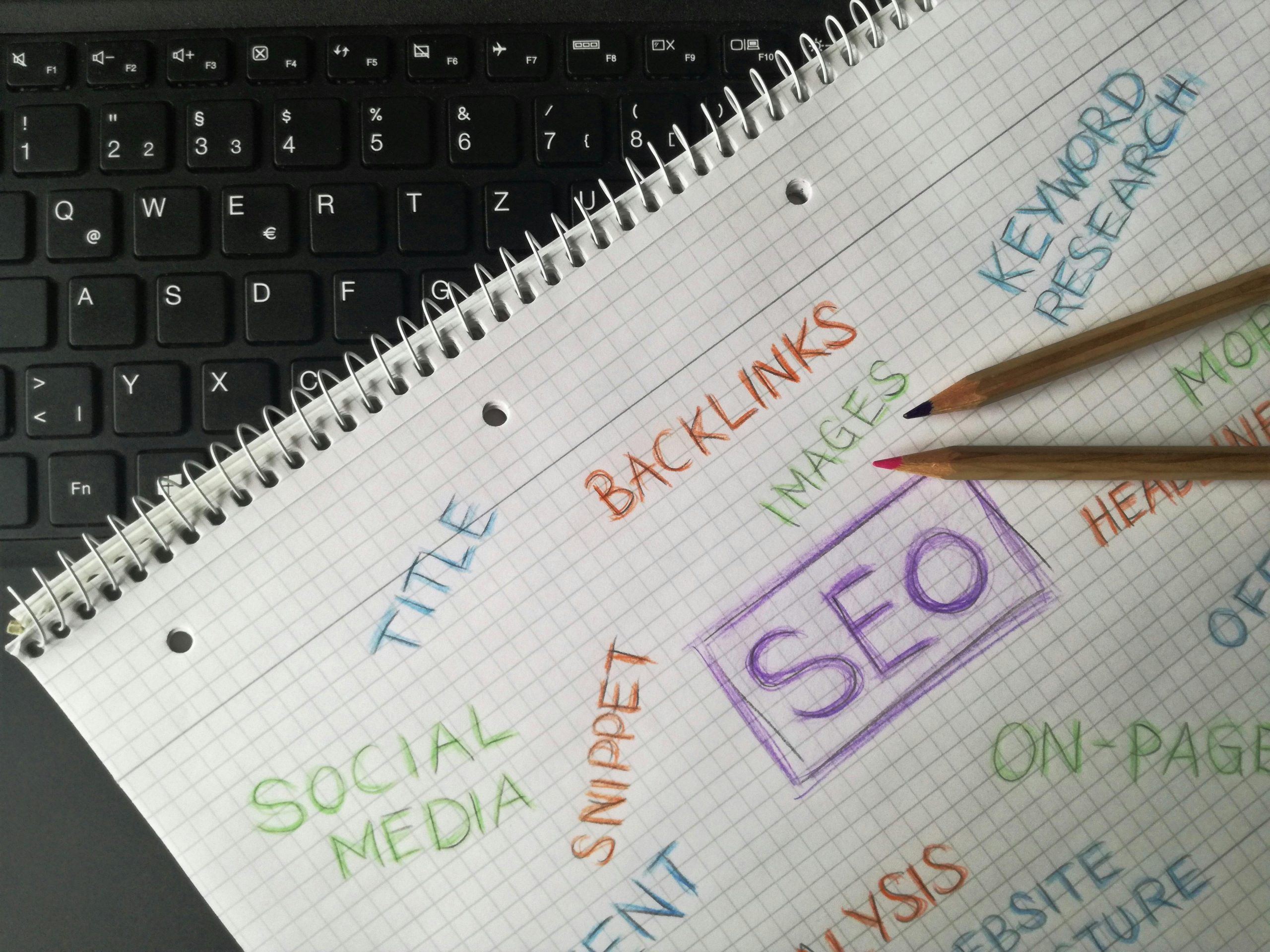 Checklist lengkap optimasi SEO On Page untuk meningkatkan ranking Google